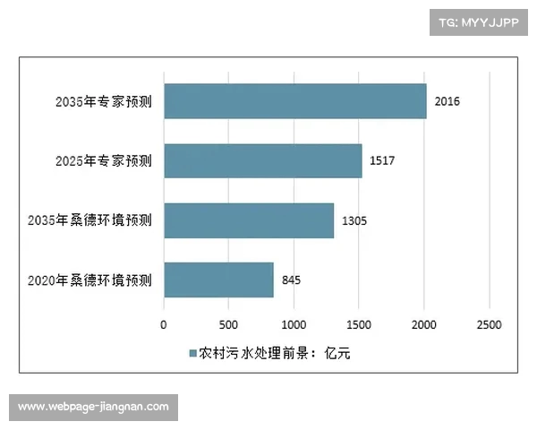 英超俱乐部管理模式与运营策略分析及其未来发展趋势探讨